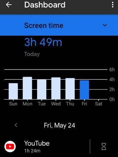 Android 9 Pie에서 Dashboard를 사용하는 방법